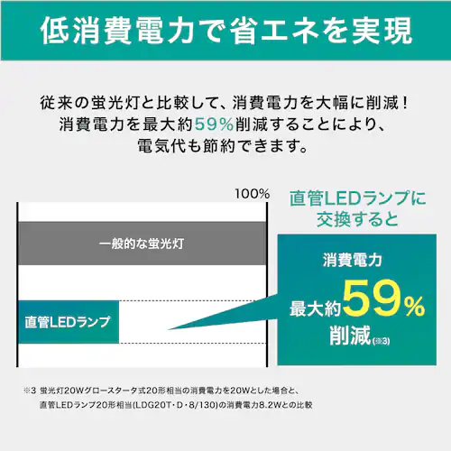 �O���[���� 10�` �����F LDG10T�ED�E5/75_6