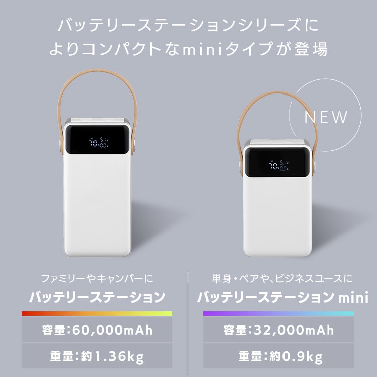 モバイルバッテリー 持ち運び充電器 軽量 コンパクト 32000mAh