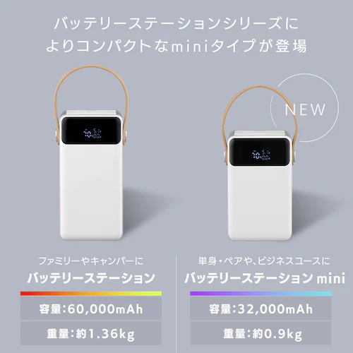 ���o�C���o�b�e���[ �����^�я[�d�� �y�� �R���p�N�g 32000��Ah �o�b�e���[�X�e�[�V����mini IBT-A32100-W �z���C�g_3