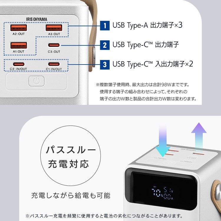 モバイルバッテリー 持ち運び充電器 軽量 コンパクト 32000mAh