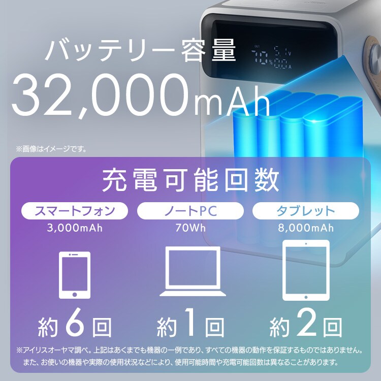 モバイルバッテリー 持ち運び充電器 軽量 コンパクト 32000mAh
