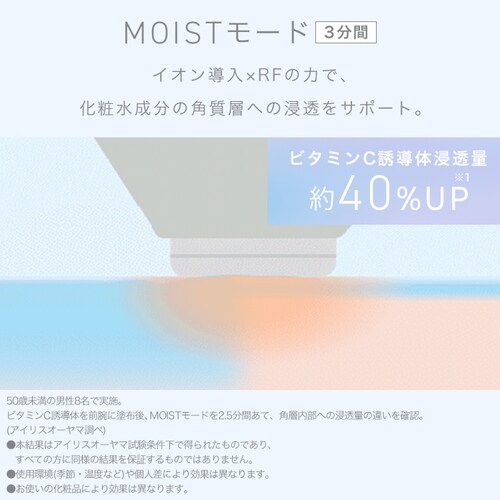�y�|�C���g10�{�z�}���`�X�L���u�[�X�^�[ MiCOLA MSB-M101-W �z���C�g_7