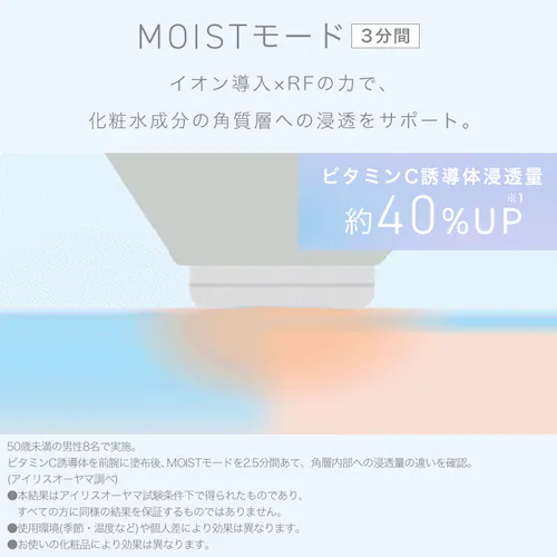マルチスキンブースター micoLa MSB-M101-W ホワイト_6