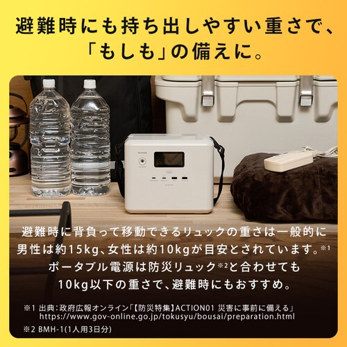 ���e�� �|�[�^�u���d�� IPU-A280-W �z���C�g_7