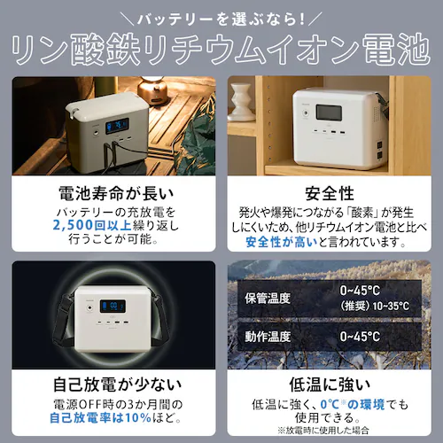 ���e�� �|�[�^�u���d�� IPU-A280-W �z���C�g_12