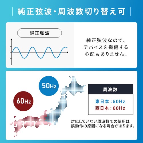 ���e�� �|�[�^�u���d�� IPU-A280-W �z���C�g_13