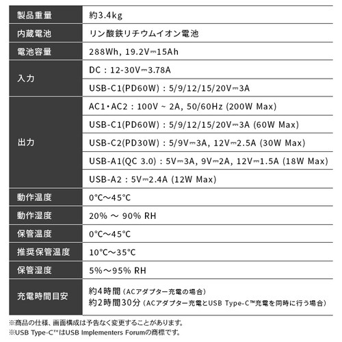 ���e�� �|�[�^�u���d�� IPU-A280-W �z���C�g_17