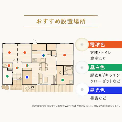 ���^�V�[�����O���C�g ���` 600lm �d���F �l���Z���T�[�t SCL6L-MS-U2_6