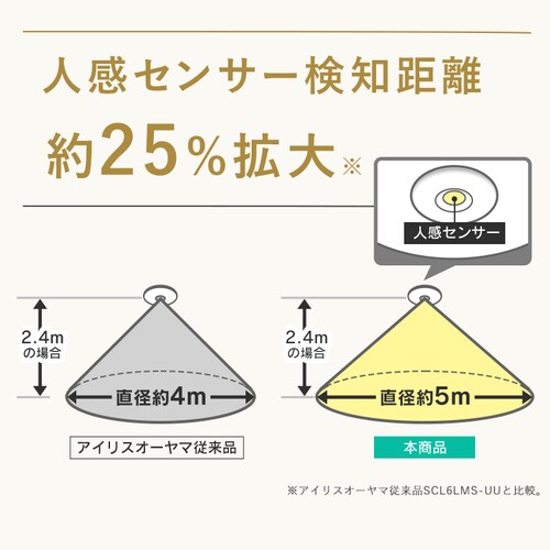 ���^�V�[�����O���C�g ���` 1200lm �����F �l���Z���T�[�t SCL12N-MS-U2_9