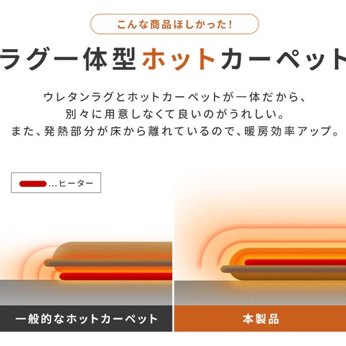 ���E�N�b�V�����z�b�g�J�[�y�b�g PHC-CR20A-T �u���E��_2