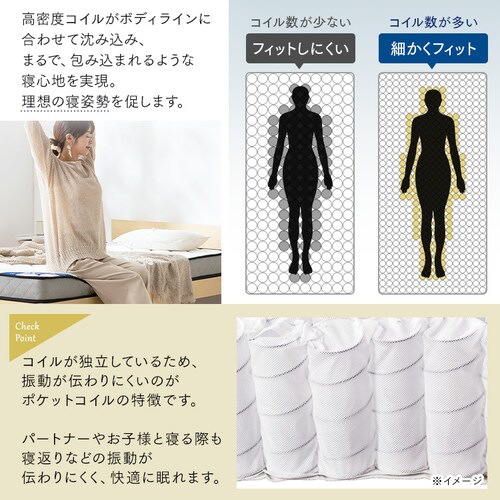 �O�܂�|�P�b�g�R�C���}�b�g���X 11cm PMTS11HR-3S �z���C�g_5