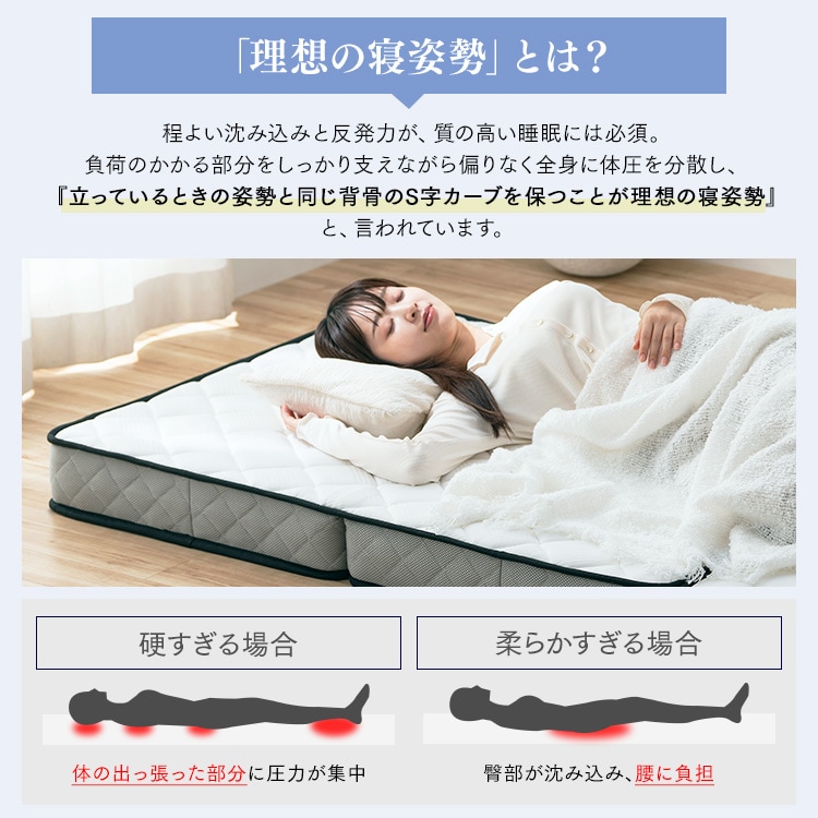 三つ折りポケットコイルマットレス 11cm PMTS11HR-3S ホワイト 113427