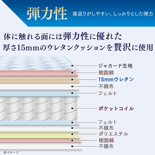 �O�܂�|�P�b�g�R�C���}�b�g���X 11cm PMTS11HR-3S �z���C�g_8