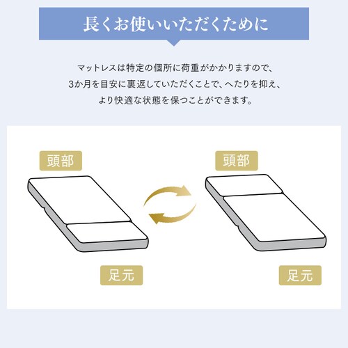 �O�܂�|�P�b�g�R�C���}�b�g���X 11cm PMTS11HR-3S �z���C�g_18