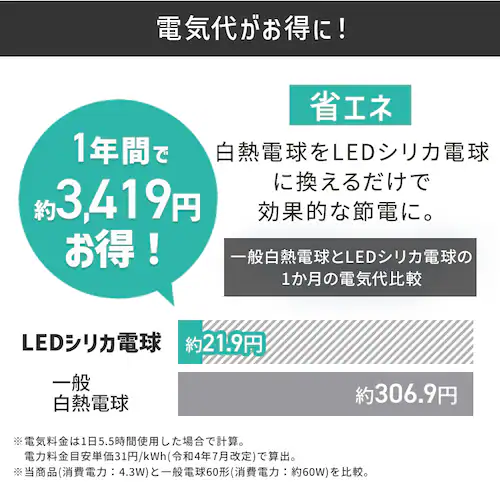 LEDシリカ電球 E26 60W相当 電球色 LDA4L-G/W-6LW_7