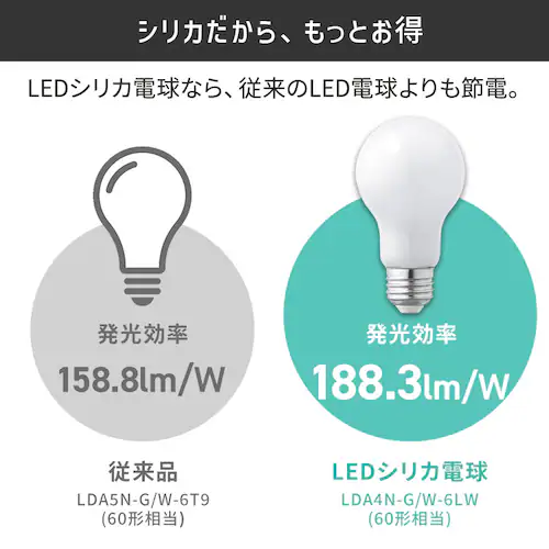 LEDシリカ電球 E26 60W相当 電球色 LDA4L-G/W-6LW_8