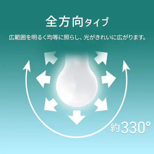 LEDシリカ電球 E26 80W相当 昼白色 LDA6N-G/W-8LW_5