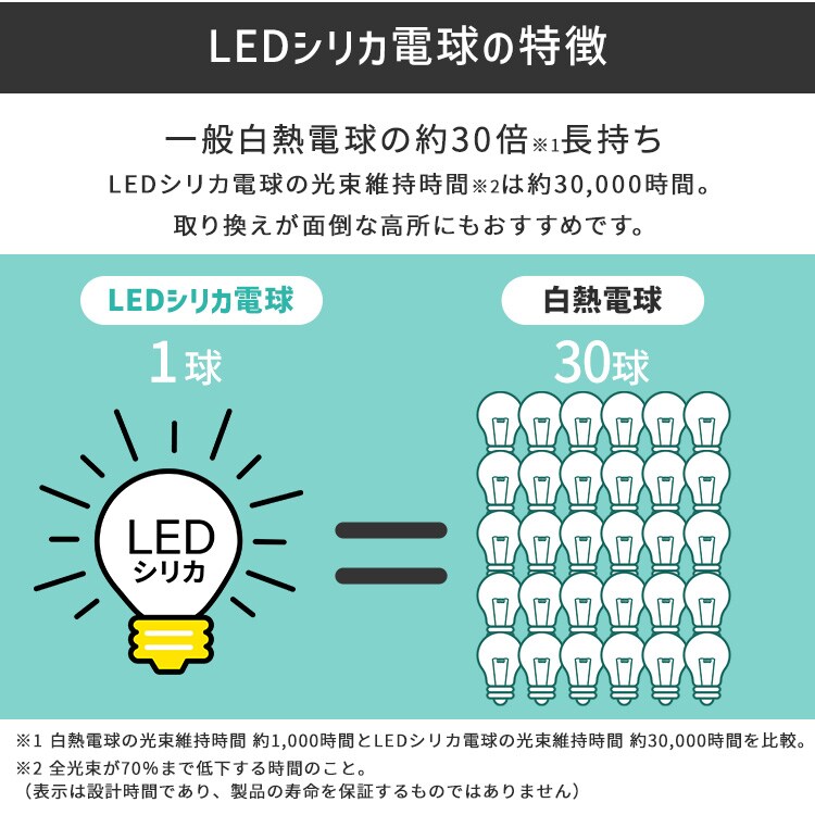 LEDシリカ電球 E26 80W相当 昼白色 LDA6N-G／W-8LW【前払い不可