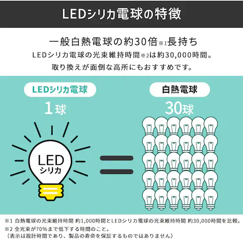 LEDシリカ電球 E26 80W相当 昼白色 LDA6N-G/W-8LW_6