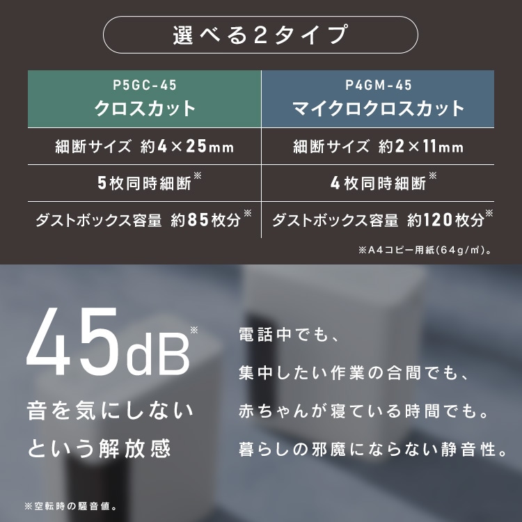 超静音パーソナルシュレッダー クロスカット P5GCS 113753 │アイリス