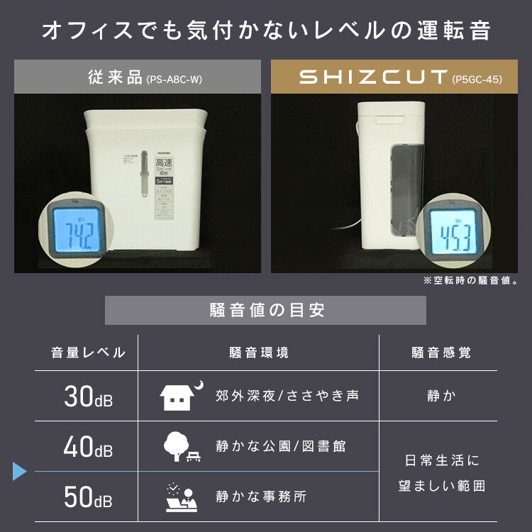 SHIZCUT＞【静音】 パーソナルシュレッダー マイクロクロスカット 4枚