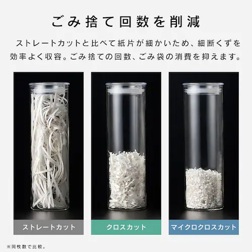 【静音】 パーソナルシュレッダー マイクロクロスカット 4枚同時細断 シズカット SIZCUT P4GMS_9