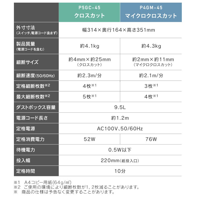 SHIZCUT＞【静音】 パーソナルシュレッダー マイクロクロスカット 4枚