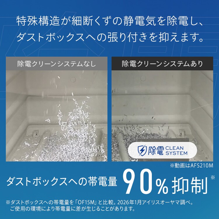 SHIZCUT＞【静音】 オフィスシュレッダー 業務用 60L 除電 マイクロ