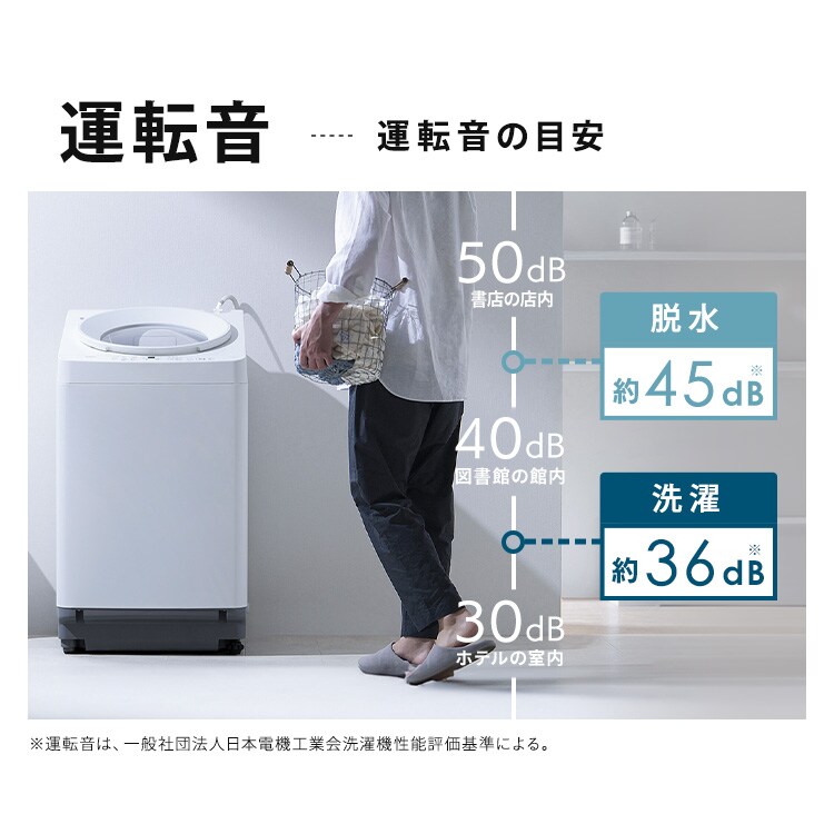 8kg洗濯機 日立 HITACHI 2021年製 8.0kg 全自動洗濯機 BW-V80F インバーター搭載