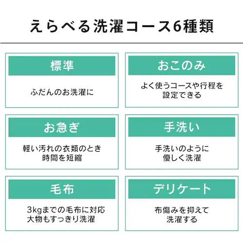 ����@ 8kg OSH �K�`�����ɉQ��� �ȃG�l �ߐ� ���N�Ƃ�LOW�݌v ��l��炵 �t�@�~���[���� ITW-80A02-W�y������s�z_11