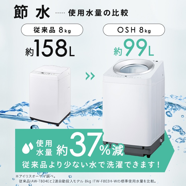 洗濯機 8kg 設置費込み OSH 2連タンク 洗剤自動投入 ガチ落ち極渦洗浄