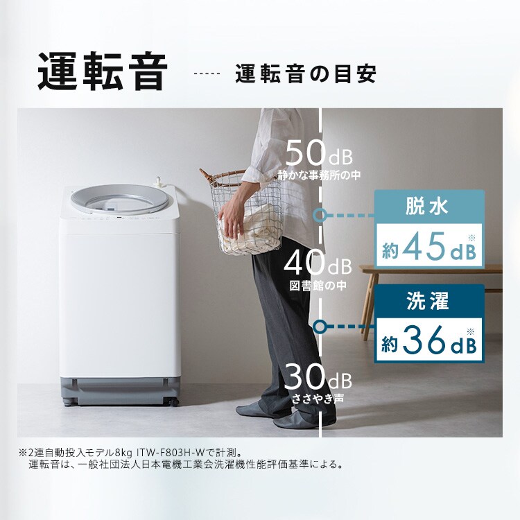 洗濯機 8kg 設置費込み OSH 2連タンク 洗剤自動投入 ガチ落ち極渦洗浄