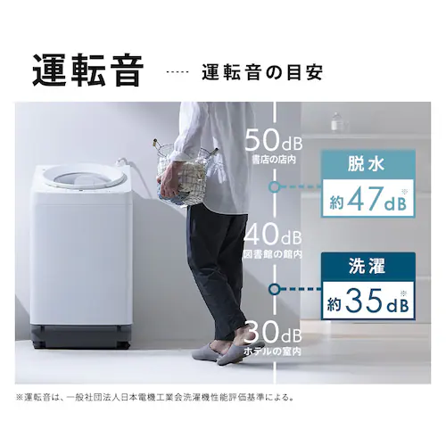 ����@ 10kg OSH �K�`�����ɉQ��� �ȃG�l �ߐ� ���N�Ƃ�LOW�݌v ��l��炵 �t�@�~���[���� ITW-H1003H-W_10