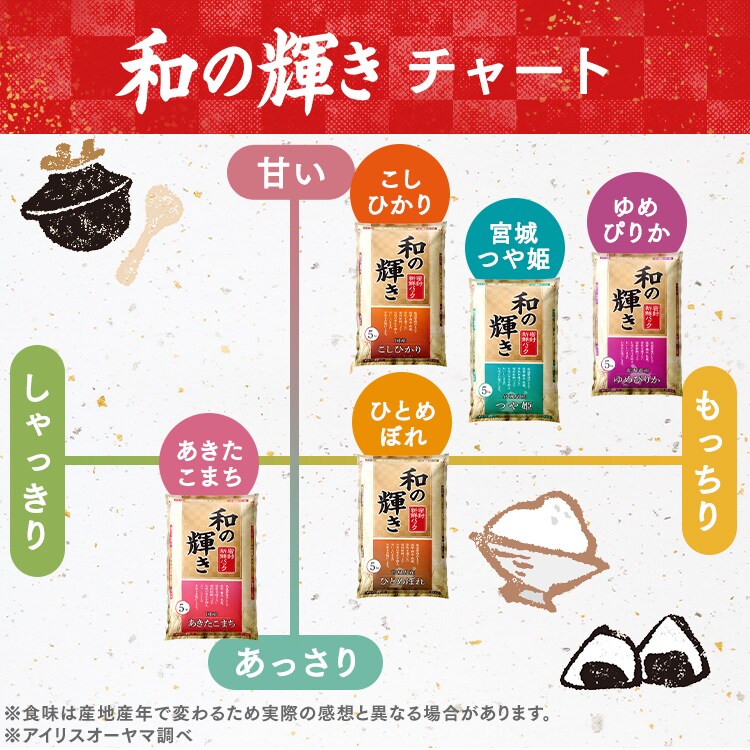 15kg】 和の輝き 国産ブレンド 5kg×3袋 7342092 │アイリスオーヤマ