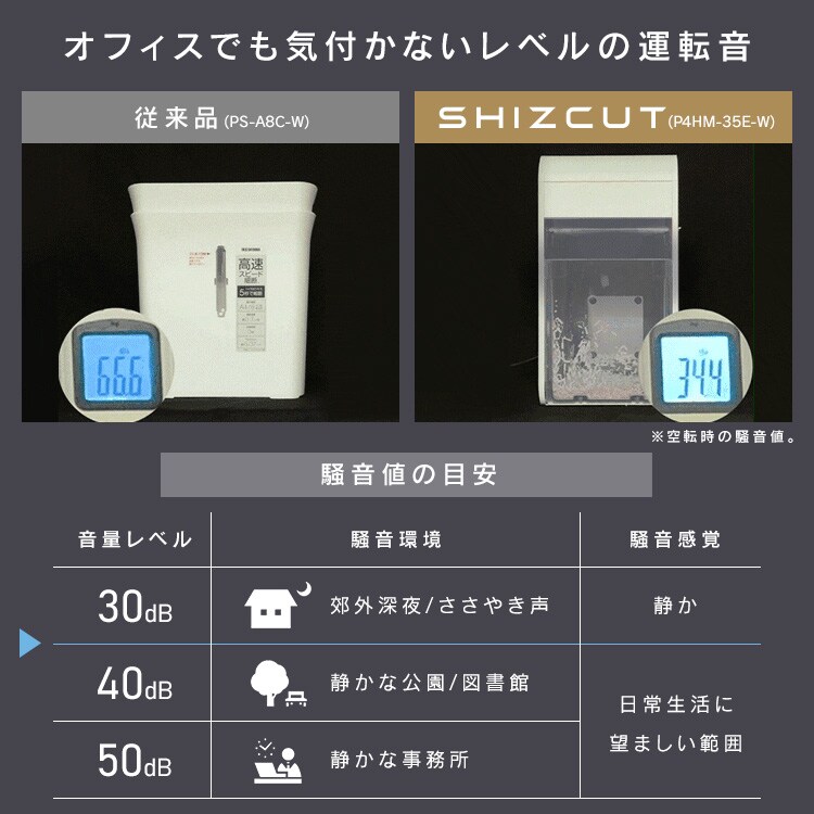 SHIZCUT＞【静音】 パーソナルシュレッダー マイクロクロスカット 除電