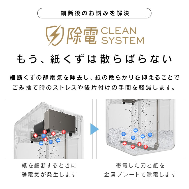 SHIZCUT＞【静音】 パーソナルシュレッダー マイクロクロスカット 除電