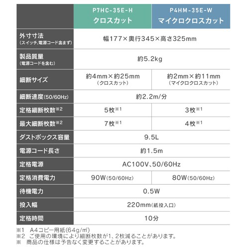 ���É��p�[�\�i���V�����b�_�[ �}�C�N���N���X�J�b�g P4HM-35E-W �z���C�g_15