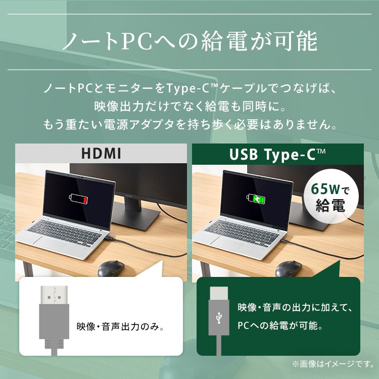 LUCA パーソナルモニター 【公式通販】