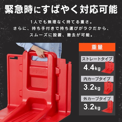 �~���� �X�g���[�g�^�C�v FCB-61L ���b�h_4