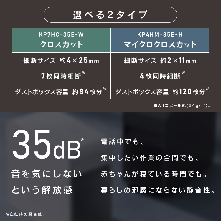 SHIZCUT＞【静音】 パーソナルシュレッダー クロスカット 除電 7枚同時