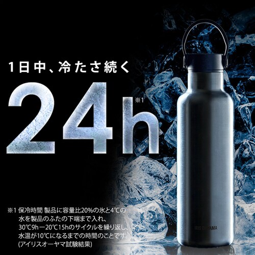 ���ۗ�X�e�����X�}�O�{�g�� HCM-750 �_�[�N�O���[_6