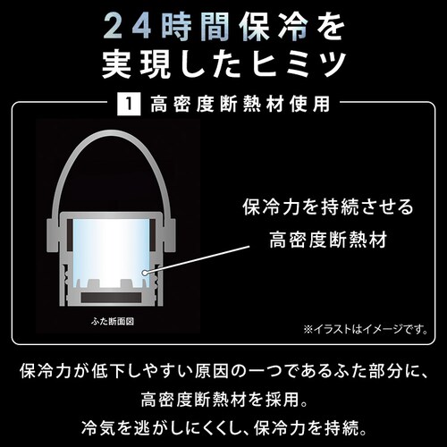 ���ۗ�X�e�����X�}�O�{�g�� HCM-750 �_�[�N�O���[_7