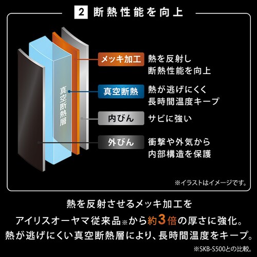 ���ۗ�X�e�����X�}�O�{�g�� HCM-750 �_�[�N�O���[_8