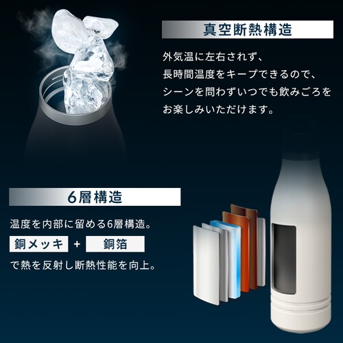 真空断熱マグボトル 最大30時間保冷/24時間保温 750ml HUGEL HSB-750 アッシュホワイト_3