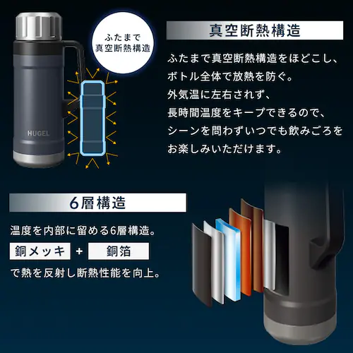 真空断熱マグボトル 最大80時間保冷 /最大60時間保温 1900ml HSB-1900_4