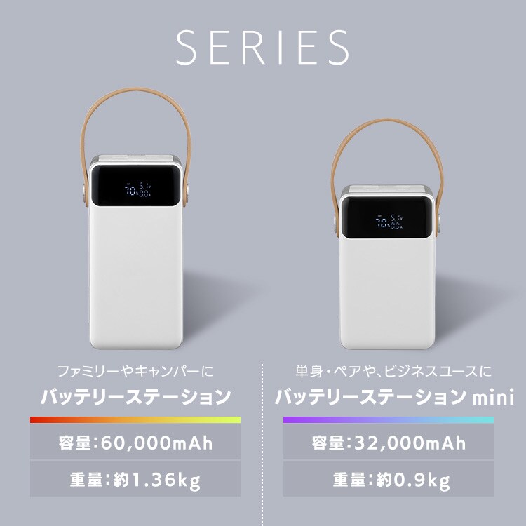 モバイルバッテリー 持ち運び充電器 大容量 60000mAh バッテリー