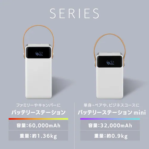 ���o�C���o�b�e���[ �����^�я[�d�� ��e�� 60000mAh �o�b�e���[�X�e�[�V���� IBT-A60101-W �z���C�g_4