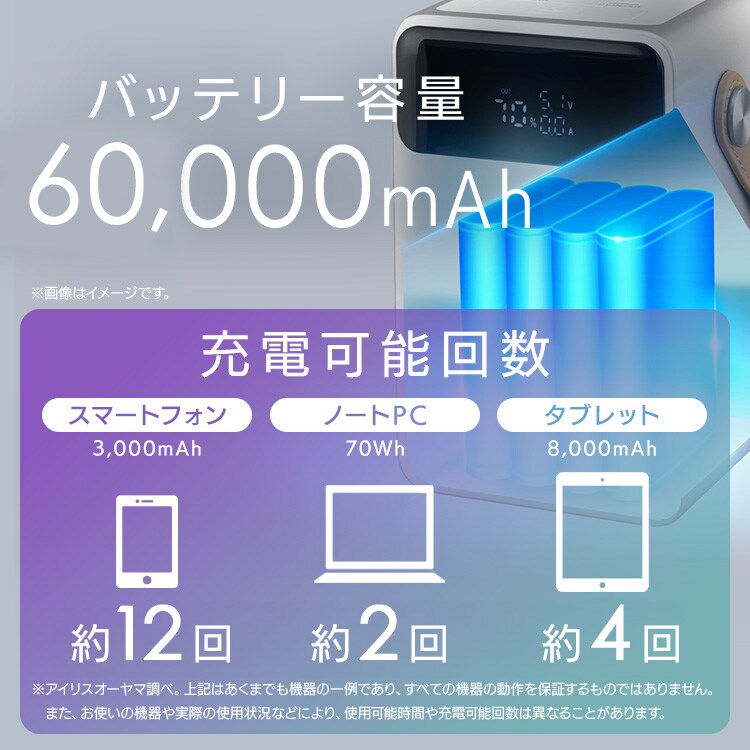 モバイルバッテリー 持ち運び充電器 大容量 60000mAh バッテリー