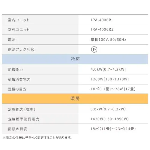 �G�A�R�� 14�� 2025�N���f�� �ߓd 4.0kw 100V�Ή� IRA-4006R_14