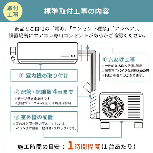 �G�A�R�� 14�� 2025�N���f�� �ߓd 4.0kw 100V�Ή� IRA-4006R_15